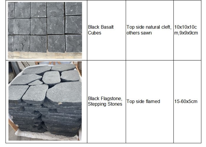 hot sales black basalt hot sales black basalt